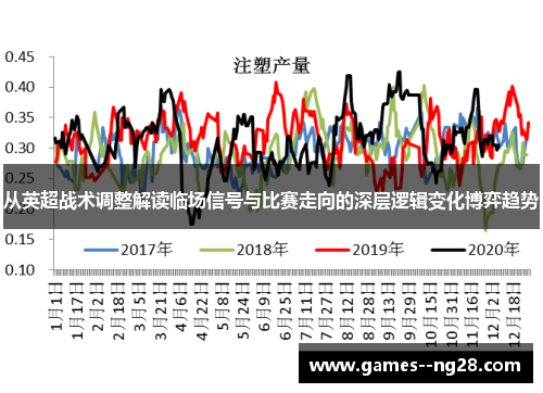 从英超战术调整解读临场信号与比赛走向的深层逻辑变化博弈趋势