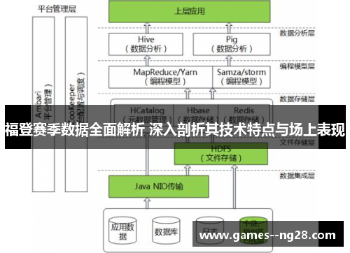 福登赛季数据全面解析 深入剖析其技术特点与场上表现