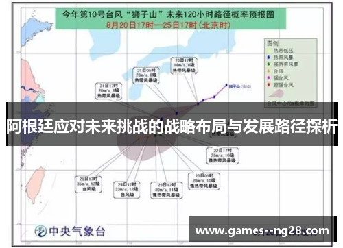 阿根廷应对未来挑战的战略布局与发展路径探析