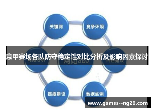 意甲赛场各队防守稳定性对比分析及影响因素探讨 意甲赛场各队防守稳定性对比分析及影响因素探讨