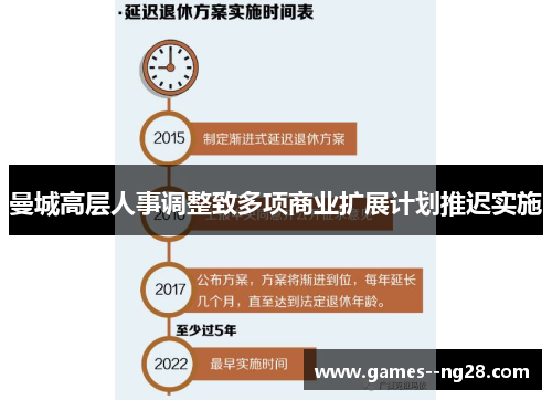 曼城高层人事调整致多项商业扩展计划推迟实施