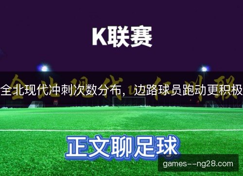 全北现代冲刺次数分布，边路球员跑动更积极